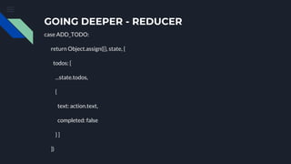 GOING DEEPER - REDUCER
case ADD_TODO:
return Object.assign({}, state, {
todos: [
...state.todos,
{
text: action.text,
completed: false
} ]
})
 