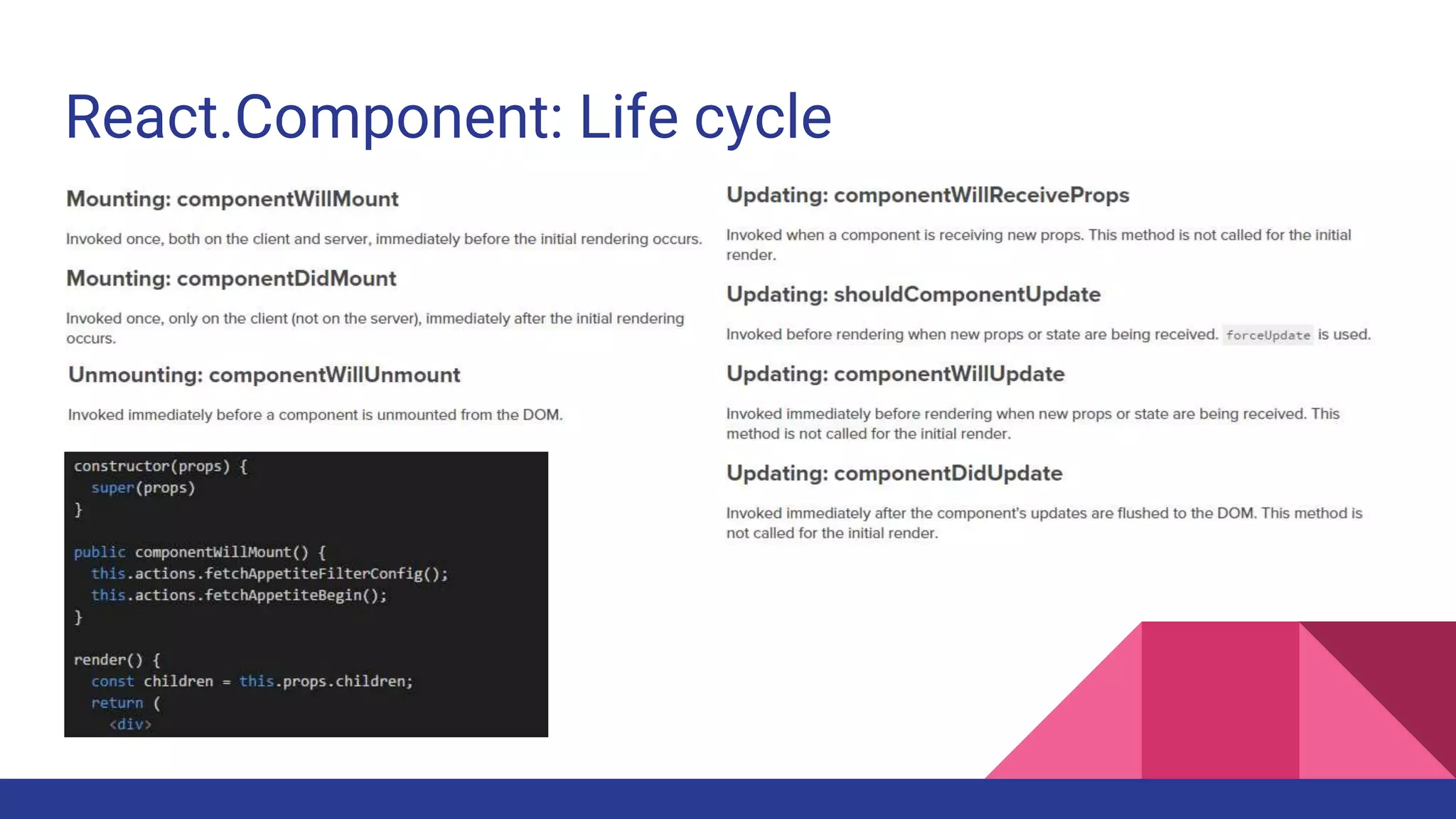 React.Component: Life cycle
 