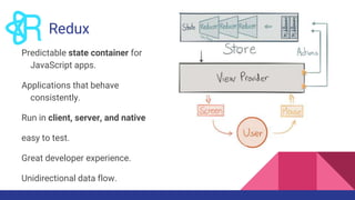 React + Redux + TypeScript === ♥ | PPTX