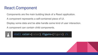 React.Component
Components are the main building block of a React application.
A component represents a self-contained piece of UI.
Display some data and be able handle some kind of user interaction.
A component can contain child components.
 