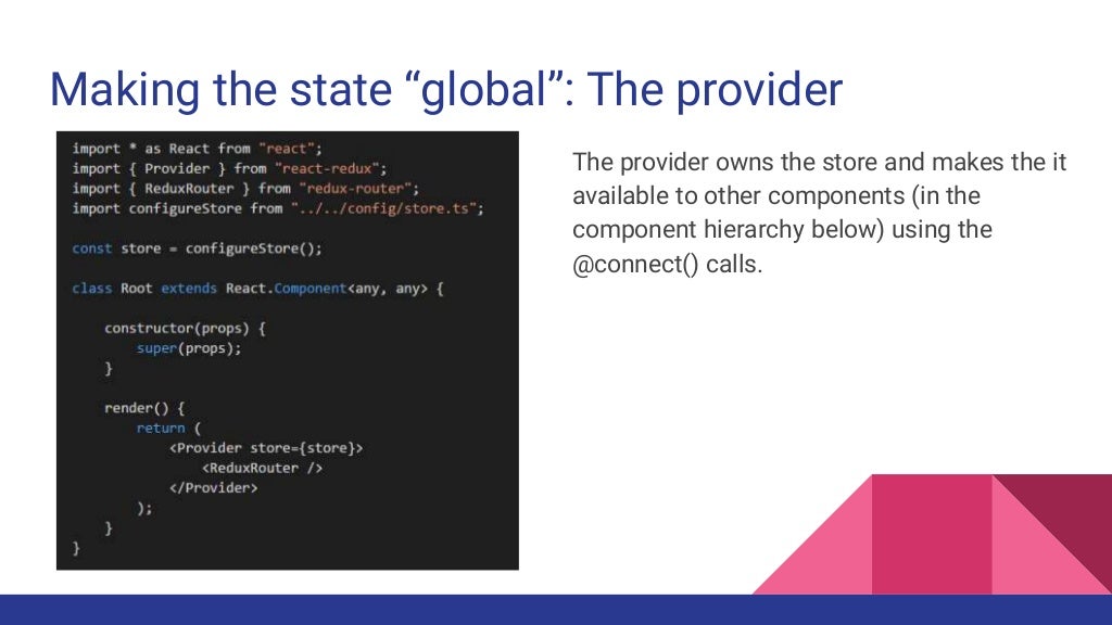 React + Redux + TypeScript