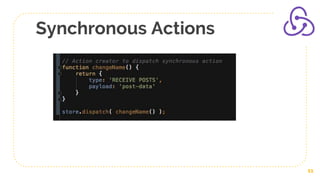 Synchronous Actions
11
 