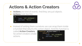 Actions & Action Creators
● Actions are kind of events. And they are just objects.
● Actions look like this:
● Instead of writing them ourselves we can wrap them inside
a function that returns this action object. And this function is
called Action Creators.
So action creators create
actions.
6
 