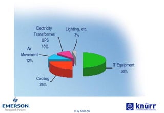 Mission Critical Facilities Inc., New York   