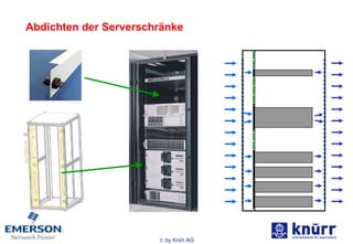 Abdichten der Serverschränke 