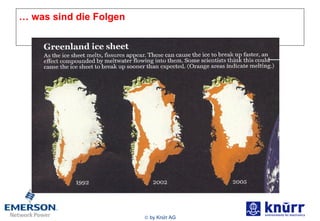 … was sind die Folgen 