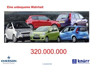 Eine unbequeme Wahrheit 320.000.000 
