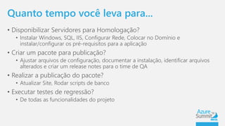 Quanto tempo você leva para... 
• Disponibilizar Servidores para Homologação? 
• Instalar Windows, SQL, IIS, Configurar Rede, Colocar no Domínio e 
instalar/configurar os pré-requisitos para a aplicação 
• Criar um pacote para publicação? 
• Ajustar arquivos de configuração, documentar a instalação, identificar arquivos 
alterados e criar um release notes para o time de QA 
• Realizar a publicação do pacote? 
• Atualizar Site, Rodar scripts de banco 
• Executar testes de regressão? 
• De todas as funcionalidades do projeto 
 