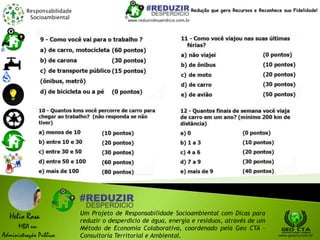 Responsabilidade
Socioambiental
Helio Rosa
MBA em
Administração Pública
Um Projeto de Responsabilidade Socioambiental com Dicas para
reduzir o desperdício de água, energia e resíduos, através de um
Método de Economia Colaborativa, coordenado pela Geo CTA -
Consultoria Territorial e Ambiental. www.geocta.com.br
www.reduzirdesperdicio.com.br
Redução que gera Recursos e Reconhece sua Fidelidade!
 