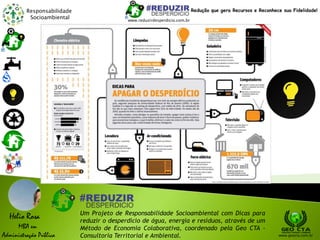 Responsabilidade
Socioambiental
Helio Rosa
MBA em
Administração Pública
Um Projeto de Responsabilidade Socioambiental com Dicas para
reduzir o desperdício de água, energia e resíduos, através de um
Método de Economia Colaborativa, coordenado pela Geo CTA -
Consultoria Territorial e Ambiental. www.geocta.com.br
www.reduzirdesperdicio.com.br
Redução que gera Recursos e Reconhece sua Fidelidade!
 