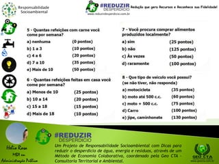 Responsabilidade
Socioambiental
Helio Rosa
MBA em
Administração Pública
Um Projeto de Responsabilidade Socioambiental com Dicas para
reduzir o desperdício de água, energia e resíduos, através de um
Método de Economia Colaborativa, coordenado pela Geo CTA -
Consultoria Territorial e Ambiental. www.geocta.com.br
www.reduzirdesperdicio.com.br
Redução que gera Recursos e Reconhece sua Fidelidade!
 