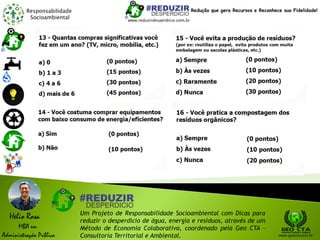 Responsabilidade
Socioambiental
Helio Rosa
MBA em
Administração Pública
Um Projeto de Responsabilidade Socioambiental com Dicas para
reduzir o desperdício de água, energia e resíduos, através de um
Método de Economia Colaborativa, coordenado pela Geo CTA -
Consultoria Territorial e Ambiental. www.geocta.com.br
www.reduzirdesperdicio.com.br
Redução que gera Recursos e Reconhece sua Fidelidade!
 