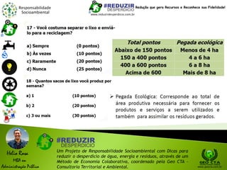Responsabilidade
Socioambiental
Helio Rosa
MBA em
Administração Pública
Um Projeto de Responsabilidade Socioambiental com Dicas para
reduzir o desperdício de água, energia e resíduos, através de um
Método de Economia Colaborativa, coordenado pela Geo CTA -
Consultoria Territorial e Ambiental. www.geocta.com.br
www.reduzirdesperdicio.com.br
Redução que gera Recursos e Reconhece sua Fidelidade!
 