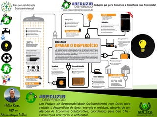 Responsabilidade
Socioambiental
Helio Rosa
MBA em
Administração Pública
Um Projeto de Responsabilidade Socioambiental com Dicas para
reduzir o desperdício de água, energia e resíduos, através de um
Método de Economia Colaborativa, coordenado pela Geo CTA -
Consultoria Territorial e Ambiental. www.geocta.com.br
www.reduzirdesperdicio.com.br
Redução que gera Recursos e Reconhece sua Fidelidade!
 