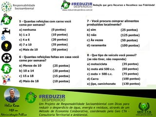 Responsabilidade
Socioambiental
Helio Rosa
MBA em
Administração Pública
Um Projeto de Responsabilidade Socioambiental com Dicas para
reduzir o desperdício de água, energia e resíduos, através de um
Método de Economia Colaborativa, coordenado pela Geo CTA -
Consultoria Territorial e Ambiental. www.geocta.com.br
www.reduzirdesperdicio.com.br
Redução que gera Recursos e Reconhece sua Fidelidade!
 