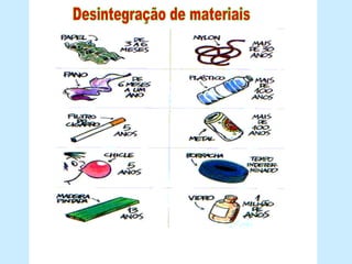 Desintegração de materiais 