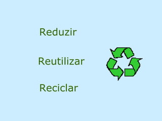 Reduzir Reutilizar Reciclar 