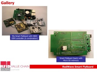 Gallery

Mix Smart FlyBoard with OBID
OEM controller (6 combination)

Smart FlyBoard (back) with
Micro SD memrory

RedWave Smart FlyBoard

 