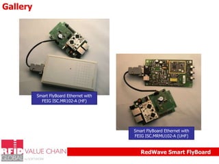 Gallery

Smart FlyBoard Ethernet with
FEIG ISC.MR102-A (HF)

Smart FlyBoard Ethernet with
FEIG ISC.MRMU102-A (UHF)

RedWave Smart FlyBoard

 