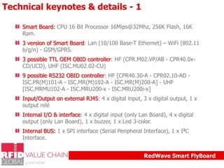 Technical keynotes & details - 1
Smart Board: CPU 16 Bit Processor 16Mips@32Mhz, 256K Flash, 16K
Ram.
3 version of Smart Board: Lan (10/100 Base-T Ethernet) – WiFi (802.11
b/g/n) - GSM/GPRS.
3 possible TTL OEM OBID controller: HF (CPR.M02.VP/AB - CPR40.0xCD/UCD), UHF (ISC.MU02.02-CU)
9 possible RS232 OBID controller: HF [CPR40.30-A - CPR02.10-AD ISC.PR(M)101-A - ISC.MR(M)102-A - ISC.MR(M)200-A] - UHF
[ISC.MRMU102-A - ISC.MRU200-x - ISC.MRU200i-x]
Input/Output on external RJ45: 4 x digital input, 3 x digital output, 1 x
output relé
Internal I/O & interface: 4 x digital input (only Lan Board), 4 x digital
output (only Lan Board), 1 x buzzer, 1 x Led 3-color.
Internal BUS: 1 x SPI interface (Serial Peripheral Interface), 1 x I2C
Interface.
RedWave Smart FlyBoard

 