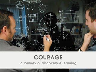 How we approach innovation at Redweb