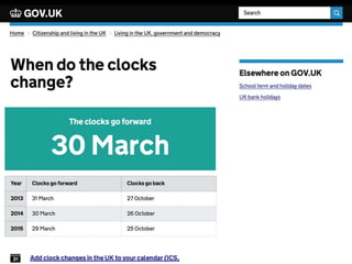How we approach innovation at Redweb