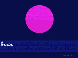 How we approach innovation at Redweb