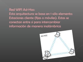  Red WIFI Ad-Hoc:
Esta arquitectura se basa en 1 sólo elemento:
Estaciones cliente (fijas o móviles). Estas se
conectan entre sí para intercambiar
información de manera inalámbrica
 
