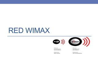 RED WIMAX
 