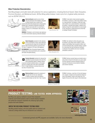 Other Protection Characteristics
Red Wing designs and builds boots with protection for various applications, including Electrical Hazard, Static-Dissipative,
Puncture Resistant, and Metatarsal Guard. All Red Wing safety footwear meets some form of global safety standards
such as ASTM F2413-11.

Shock Resistant Test

TESTING: To test electric shock resistant properties,
the footwear is placed on a metal mesh platform acting
as a large electrode. The footwear is filled with small
metal spheres and a second electrode is placed within
the spheres. A specified high voltage is applied to the
footwear through the metal platform for a given length
of time. Resistance is determined by the current flow
(or leakage) through the footwear.

WARNING: EH footwear is not to be worn near explosives
or in other environments requiring conductive footwear.

Static-Dissipative standards for the reduction
of the accumulation of excess static electricity
by conducting the charge from the body to the
ground, while maintaining electrical resistance from
106 ohms (1 megohm) to 108 ohms (100 megohms).
RECOMMENDED: Static-Dissipative footwear should
be worn only in clean environments and in conjunction
with Static-Dissipative flooring.

Puncture Resistant standards for reducing the
possibility of puncture wounds to the sole of the
foot by penetrating objects. Footwear contains
a puncture-resistant protective device, as the inside
must be an integral part of the shoe to meet ASTM
F2413-11. Must withstand a minimum force of not
less than 270 pounds-force.

75lb.

PROTECTIVE
FOOTWEAR

Electrical Hazard protective sole and heel.
The sole construction of this footwear is designed
to reduce hazards due to contact of the
outsole with electrically energized parts. EH designates
footwear that is designed to withstand 18,000 volts
(rms) at 60Hz for one minute with no current flow or
leakage in excess of 1.0 milliamperes (mA) under dry
conditions.

TESTING: Test methods for Static-Dissipation vary
by standard, using either human subjects or metal
spheres inside footwear that are placed on either a wet
or dry base electrode plate. A specified voltage is applied
for a prescribed time and the electrical resistance
is measured. Test conditions also vary in specified
atmospheric conditions.
Static-Dissipation Test

TESTING: Puncture resistant devices are tested using a
sharp steel pin forced into the device at a given speed.
The force required to puncture through the device is
measured. The devices are also tested for flexibility
and corrosion resistance.
Puncture Resistant Test

Metatarsal Guard standards for protection of
the upper foot and toe area. Developed
to reduce or prevent injury to the wearer’s
metatarsal area (instep) and toes from “drop” hazards.

TESTING: For testing, a wax form is fit into the footwear
and a weight is dropped onto the protected metatarsal
area of the footwear, similar to the impact test. The
height of the wax form after impact is then determined.

Metatarsal Protection Test

RED WING SHOES

PRODUCT TESTING: LAB TESTED. WORK APPROVED.
Red Wing uses rigorous methods to ensure that component
materials and finished products meet or exceed industry standards
and uphold the company’s reputation for producing high quality,
purpose-built work footwear.

WATCH THE RED WING PRODUCT TESTING VIDEO

RED WING, MINNESOTA
Scan
to view!

Red Wing product testing is the last quality check our products and
materials undergo before they are introduced to our customers.

rwsc.co/testingvid>

redwingsafety.com

Customized garment and PPE programs are available. Call us for more information.

15

 