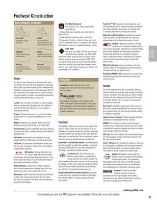 Footwear Construction
BOOT BREAKOUT REFERENCE

FULL BOOT

UPPER

Combination of upper
and bottom.

The combination of
materials that cover and
support the top of the foot.

INSOLE

A shock-absorbing layer
next to the foot.

Supportive layer directly
under the foot or footbed.

MIDSOLE

OUTSOLE

Cushioning layer that
provides shock absorption
for comfort.

Provides grip, traction,
stability and protection.

Upper
The upper is the combination of materials that cover
and support the top of the foot. Depending on the style,
these parts may include leather, linings, waterproofing,
insulation, hardware, laces, and toe protection. Each of
the components of the Upper serve a specific purpose
and work together to provide the premium functionality
and durability that Red Wing is known for.
Leathers are the major components in boot durability,
wear and performance. We select the right leather for
each boot to meet the demands of your customer’s
working environment.
Temper: The general firmness of a particular leather,
usually rated on a scale from 1 the firmest to 10 the
softest.
Weight: Thickness of the leather, which ranks from
thinnest to thickest: LM, M, HM, H, HH, PHH, HHH.
Acid-Resistant: Specially treated for the unique elements
associated with farms, including manure, urine, fertilizers
and herbicides.
Polishable: Leather that can be polished, is easily
cleaned and has a tight surface to reduce absorption.
Full Grain: The outermost layer of leather whose grain
has not been corrected or reduced. This is the highest
quality leather available.
	
RW Leather: Starting with hides from 	
	
U.S. raised cattle with minimal surface
imperfections, we control every step of the process, using
time-honored techniques to craft leather with natural
beauty and unmatched durability.
Water-Resistant: Leather that has been tanned to
resist moisture penetration, allowing water and other
liquids to run off in order to keep the foot dry.
Waterproof: Leather that has been tanned and treated
so that water cannot penetrate and the foot is kept
dry under all conditions. Red Wing offers the following
waterproof technologies:

	GORE-TEX®
	
Red Wing uses GORE-TEX® for the ultimate 	
	
in comfort and protection. The GORE-TEX®
membrane blocks moisture from the outside, while
allowing moisture inside to evaporate. GORE-TEX®
has over 9 billion pores per square inch that prevent
water from getting to your feet while allowing sweat
vapor to pass right through, keeping your feet dry and
comfortable in all conditions.

INSULATION
Insulation protects the body from cold by
trapping the body's own heat and preventing it
from escaping.

The ultimate insulation for cold weather boots,
3M™ Thinsulate™ Ultra Insulation is thin, warm
and lightweight, with the durability to withstand
long hours of hard wear and keep feet warm even
in damp conditions.

Footbed
The footbed is what you feel most when you walk. They
must be tough, stable and soft all at once. All of our
footbeds are designed to keep your heel from flattening,
absorbing impact and sending it in the right direction
(heel-outer foot-ball-big toe). We use technically superior
materials to ensure healthy walking day after day.

FoamTech™ SD: Combines brushed polyester, open
cell polyurethane and SD material composed of polyester
and conductive fibers that results in a footbed that
is extremely breathable and static-dissipative.
Nylon Covered Polyurethane: Combines the superior
shock absorption and breathability of an open cell
polyurethane with the durable plushness of nylon.
	RedBed™: Advanced comfort via 4-layer 	
	
construction of moisture managing fabric
cover, impact absorbing urethane foam, heel and motion
wrap-around stabilizer and heel strike gel elastomer
cushion pad. Also features perforated ventilation,
instep supporting columns, longitudinal arch support
and engineered heel wall geometry for upper heel
strike control.

PROTECTIVE
FOOTWEAR

FOOTBED

	
Red Wing Waterproof
	
This system uses a 3-layer approach to
	
keep feet dry.
1. 	 inings help move moisture away from the foot
L
t
	 o keep it dry.
2. 	 oam provides cushioning and a comfort fit.
F
3. 	 waterproof bootie is a barrier to keep water out.
A
T
	 ricot, a protective material, is applied to the outside
of the bootie to ensure a complete waterproof system.

SD Foil/Felt Cushion: This part urethane, part vinyl
material allows for the dissipation of static electricity
combined with the soft texture of felt.
Urethane w/PORON® Heel: Combines the unique shock
absorption quality of these materials to ensure your
comfort all day.

Insole
The insole keeps the rest of the components working
together. Below the insole you have stability, cushioning
and wear resistance. From the insole up, there’s comfort,
stability and shock absorption working with the shape
of your foot. Insoles vary in thickness to complement
the features of the boot.
Bon-Foam®: Utilizes the unique open cell structure of
Bon-Foam® material with Bontex® to enhance the flow
of air and help keep the foot cool and dry while adding
to underfoot cushioning.
Leather Covered Cushion: Provides excellent moisture
absorption in a lightweight natural material.
PORON®: This material is used for its three unique
characteristics: cushioning, durability and light weight
combined with superior midsoles and outsole to provide
long-lasting comfort and stability.
SD Foam: This part urethane, part vinyl material allows
for the dissipation of static electricity combined with
the soft cushion of foam.

Cambrelle® Covered Polyurethane: This footbed gives
you lasting comfort by adding the durability and abrasion
resistance of Cambrelle® to the shock absorption of
Red Wing’s specially formulated urethane.

Texon® w/Fleece: This lightweight material is ideal due
to its durability. It only flexes in one direction (across the
ball of the foot) to assist in the proper walking motion.
The comfort of fleece is added to insulated boots.

	ComfortForce®: This removable unit 		
	
features unique Venturi air perforations 	
	
to help keep feet cool and dry all day. The
special weave pattern helps channel the energy caused
by walking and the arch is curved to add extra comfort.
The dual density material dissipates shock, keeping
your feet from tiring as the workday wears on.

DynaForce®: A built-in insole system that
absorbs pressure and provides overall support,
stability and comfort. This innovative
technology dramatically reduces underfoot pressure,
and blocks painful pressure points by redistributing
them evenly across the foot while minimizing shock.

Dual Density Urethane/Comfort Supreme: Using two
unique urethanes, specially formulated by Red Wing,
this footbed allows for superior energy channeling
and comfort.

	SwenFlex®: These non-metallic,
	
puncture resistant insoles are
manufactured from high strength, woven fibres.
They meet or exceed all world standards for puncture
resistance including CSA, ASTM and EN.

redwingsafety.com

Customized garment and PPE programs are available. Call us for more information.

17

 