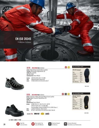 EN ISO 20345 Protective Footwear

EN ISO 20345
Protective Footwear

SOLE RESISTANCE CHART

3210	

RED WING Men's Oxford	
UPPER: Polyurethane Coated Black Leather
FOOTBED: Removable Polyurethane SD
SHANK: Non-metallic
LAST: NU-2689
CONSTRUCTION: Direct Attach
RATING:	
CARE:	
SIZES:	

TPU-PU Transport
Slip	Best
Oil/Gas	Best
Chemicals	Best
Abrasions	Best
Heat	Good
Non-Marking	Yes

EN ISO 20345:2011 S1 SRA
Nubuck/Suede Cleaner Kit
W 38,39,40,41,42,43,44,45,46,47

3235	

RED WING Men's Oxford	
UPPER: Full Grain, Water-Resistant Black Scout Leather
FOOTBED: Nylon Covered Polyurethane SD
SHANK: TPU
LAST: 801
CONSTRUCTION: Direct Attach
RATING:	 ASTM F2413-11, M I/75 C/75, SD PR
	
EN ISO 20345:2011 S3 SRA HRO
	
Australia/New Zealand AS/NZS2210.3.2009 Class 1
CARE:	
Leather Protector, Shoe Cream
SIZES:	
W 36,37,38,39,40,41,42,43,44,45,46,47,48,49

SOLE RESISTANCE CHART

Vibram® Galactic
TC-4 Plus
Slip	Best
Oil/Gas	Best
Chemicals	Best
Abrasions	Best
Heat	Best
Non-Marking	Yes

+1.651.385.1140

20

Steel Toe
Casco de Acero

Non-metallic Toe
Casco No Metálico

Electrical Hazard
Di-Eléctrico

Puncture Resistant
Resistente a las Perforaciones

 