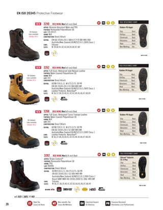 EN ISO 20345 Protective Footwear
3240	
All footwear
sizes available
October 2013

RED WING Men's 8-inch Boot	
UPPER: Abrasion Resistant Nylon and TPU
FOOTBED: Removable Polyurethane-SD
LAST: CH-691CT
SHANK: N/A
CONSTRUCTION: Direct Attach
RATING:	 EN ISO 20345:2011 SBH A E P FO WR HRO SRA
	
Australia/New Zealand AS/NZS2210.3.2009 Class 1
CARE:	
Silicone
SIZES:	
W 39,40,41,42,43,44,45,46,47,48

3262	
All footwear
sizes available
October 2013

RED WING Men's 8-inch Boot	
UPPER: Full Grain, Waterproof Gold Nubuck Leather
FOOTBED: Nylon Covered Polyurethane SD
SHANK: N/A
LAST: 691
CONSTRUCTION: Direct Attach
RATING:	 ASTM F2413-11, M I/75 C/75, SD PR
	
EN ISO 20345:2011 S3 SRA HRO WR
	
Australia/New Zealand AS/NZS2210.3.2009 Class 1
CARE:	
Leather Protector, NaturSeal®
SIZES:	
W 36,37,38,39,40,41,42,43,44,45,46,47,48,49

SOLE RESISTANCE CHART

Rubber-PU Auger
Slip	Best
Oil/Gas	Best
Chemicals	Best
Abrasions	Best
Heat	Best
Non-Marking	Yes

SOLE RESISTANCE CHART

Rubber-PU Auger
Slip	Best
Oil/Gas	Best
Chemicals	Best
Abrasions	Best
Heat	Best
Non-Marking	Yes

SOLE RESISTANCE CHART

3268	
All footwear
sizes available
October 2013

RED WING Men's 8-inch Boot	

UPPER: Full Grain, Waterproof Cocoa Tramper Leather
FOOTBED: Nylon Covered Polyurethane SD
SHANK: N/A
LAST: 691
CONSTRUCTION: Direct Attach
RATING:	

	
	

CARE:	
SIZES:	

ASTM F2413-11, M I/75 C/75, SD PR
EN ISO 20345:2011 S3 SRA HRO WR
Australia/New Zealand AS/NZS2210.3.2009 Class 1
Leather Protector, NaturSeal®
W 36,37,38,39,40,41,42,43,44,45,46,47,48,49

3282	

RED WING Men's 8-inch Boot	
UPPER: Brown Cordura®
FOOTBED: Removable Polyurethane SD
SHANK: TPU
LAST: 800EN
CONSTRUCTION: Direct Attach
RATING:	 ASTM F2413-11, M I/75 C/75, SD PR
	
EN ISO 20345:2011 S3 SRA HRO WR
	
Australia/New Zealand AS/NZS2210.3.2009 Class 1
	
Brazil SBNT NBR ISO 20345:2008 S3, SRA, HRO WR
CARE:	
Silicone
SIZES:	
W 36,37,38,39,40,41,42,43,44,45,46,47,48,49

Rubber-PU Auger
Slip	Best
Oil/Gas	Best
Chemicals	Best
Abrasions	Best
Heat	Best
Non-Marking	Yes

SOLE RESISTANCE CHART

Vibram® Galactic
TC-4 Plus
Slip	Best
Oil/Gas	Best
Chemicals	Best
Abrasions	Best
Heat	Best
Non-Marking	Yes

+1.651.385.1140

26

Steel Toe
Casco de Acero

Non-metallic Toe
Casco No Metálico

Electrical Hazard
Di-Eléctrico

Puncture Resistant
Resistente a las Perforaciones

 