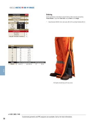 64212 ARCTIC FR BIB 'N' BRACE

Product Number
FABRIC MATERIAL
Red Wing Flashguard™
FABRIC WEIGHT
9oz / 300g
FABRIC COLOR
Color Code
Orange
57
Red
55
Royal Blue
54
STANDARDS
Flame Resistant*
Anti-Static*
Windproof
350g 3M™ Thinsulate™ Insulation

•

Use the specifications chart below to compare features. Order using the corresponding
Product Number, 2 digit fabric Color Code, and your Waist size and Height.

•

*	

Flame Resistant (EN ISO 11612), Anti-static (EN 1149-5) and High Visibility (EN 471).

•
•
•
•
•
•
•

Inch / cm Equivalent Waist
28
71 cm
30
76 cm
34
86 cm
38
97 cm
42
107 cm
46
117 cm
50
127 cm
52
132 cm
Inch / cm Equivalent Height
up to 6' 1
up to 185 cm

Inside leg Equivalent
32
82 cm

ARCTIC

SIZING
Waist
XS
S
M
L
XL
2XL
3XL
4XL
Height
Regular

Ordering

64212
▼

Full-length concealed leg zip for easy access.

+1.651.385.1140

50

Customized garments and PPE programs are available. Call us for more information.

 