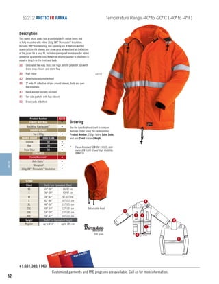 62212 ARCTIC FR PARKA 			

Temperature Range -40º to -20º C (-40º to -4º F)

Description
This roomy arctic parka has a comfortable FR cotton lining and
is fully insulated with either 350g 3M™ Thinsulate™ Insulation.
Includes YKK® hardwearing, non-sparking zip. It features knitted
storm cuffs in the sleeves and draw cords at waist and at the bottom
of the jacket for a snug fit. Includes a windproof membrane for added
protection against the cold. Reflective striping applied to shoulders is
equal in length on the front and back.
(A)	 Concealed two-way, black coil high density polyester zips with
brass snap closure and storm flap
(B)	 High collar

62212

(C)	 Detachable/adjustable hood
(D)	 2 wide FR reflective stripes around sleeves, body and over
the shoulders
(E)	 Hand-warmer pockets on chest
(F)	

Two side pockets with flap closure

ARCTIC

(G)	 Draw cords at bottom

Product Number
FABRIC MATERIAL
Red Wing Flashguard™
FABRIC WEIGHT
9oz / 300g
FABRIC COLOR
Color Code
Orange
57
Red
55
Royal Blue
54
STANDARDS
Flame Resistant*
Anti-Static*
Windproof
350g 3M™ Thinsulate™ Insulation

SIZING
Chest
XS
S
M
L
XL
2XL
3XL
4XL
Height
Regular

62212
▼
•
•
•
•
•

Ordering
Use the specifications chart to compare
features. Order using the corresponding
Product Number, 2 digit fabric Color Code,
and your Chest size and Height.
*	

Flame Resistant (EN ISO 11612), Antistatic (EN 1149-5) and High Visibility
(EN 471).

•
•
•
•

Inch / cm Equivalent Chest
34-36
86-92 cm
36-38
92-97 cm
38-42
97-107 cm
42-46
107-117 cm
46-50
117-127 cm
50-54
127-137 cm
54-58
137-147 cm
58-62
147-157 cm
Inch / cm Equivalent Height
up to 6' 1
up to 185 cm

B
Detachable hood

D
E

A
C
F

350 gram

G
D

)
e (57
Orang

(54)
55)
l Blue
Red (
Roya

+1.651.385.1140

52

Customized garments and PPE programs are available. Call us for more information.

 