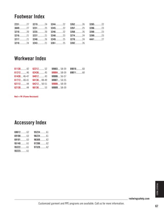 Footwear Index
2231............27
3049............27
3210............20
3216............21
3217............21
3218............24

3219............24
3231............25
3235............20
3237............21
3240............26
3243............21

3244............22
3245............22
3246............22
3248............23
3249............25
3261............25

3262............26
3267............25
3268............26
3274............24
3278............24
3282............26

3285............22
3286............23
3288............23
3289............23
4441............27

Workwear Index
61130..........42
61212..........46
61430.... 46-47
61712.... 40-41
62112..........44
62130..........44

62212..........52
62430..........45
64012..........43
64130.... 48-49
64212.... 50-51
66130..........53

69003.... 58-59
69004.... 58-59
69006.... 56-57
69007.... 54-55
69008.... 58-59
69009.... 58-59

69010..........60
69011..........60

Red = FR (Flame Resistant)

Accessory Index
69012..........62
69100..........63
69101..........63
95140..........61
95222..........61
95223..........61

95224..........61
96224..........61
96369..........62
97200..........62
97329..........62

PRODUCT INDEX

redwingsafety.com

Customized garment and PPE programs are available. Call us for more information.

67

 