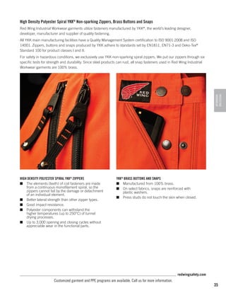 red wing zipper kit