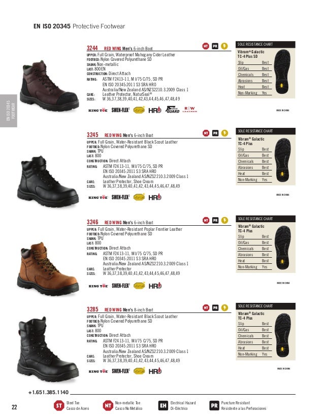 Red Wing Shoe Size Chart