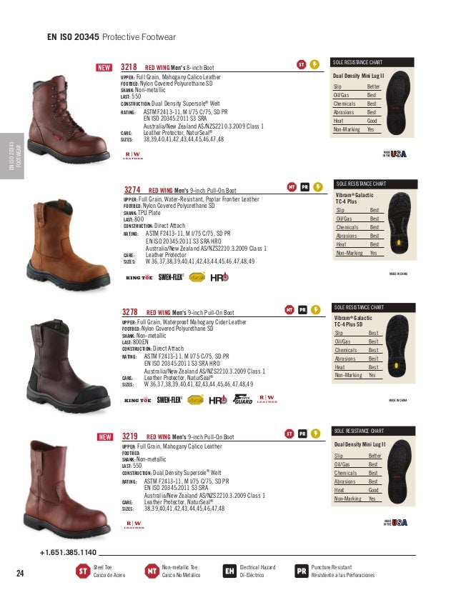 red wing internal metatarsal boots