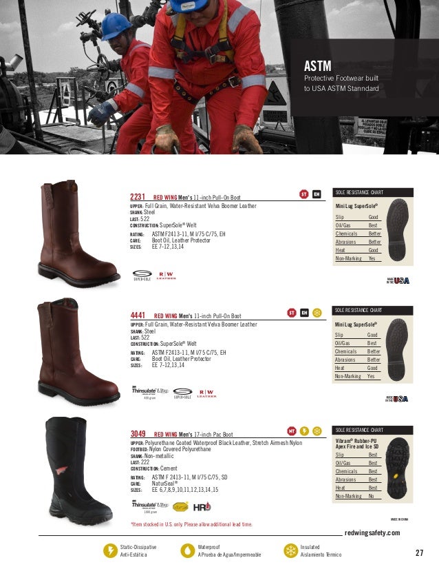 redwing non slip