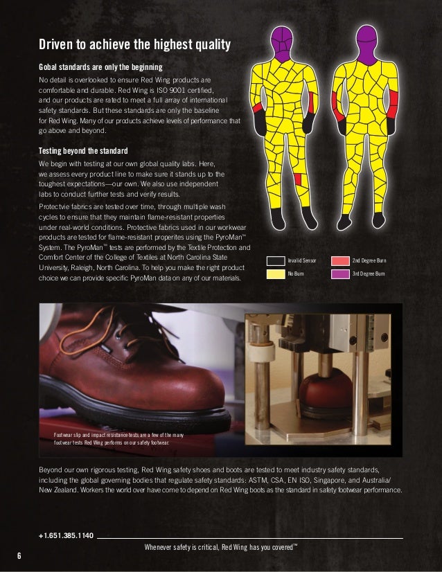 csa approved boots meaning