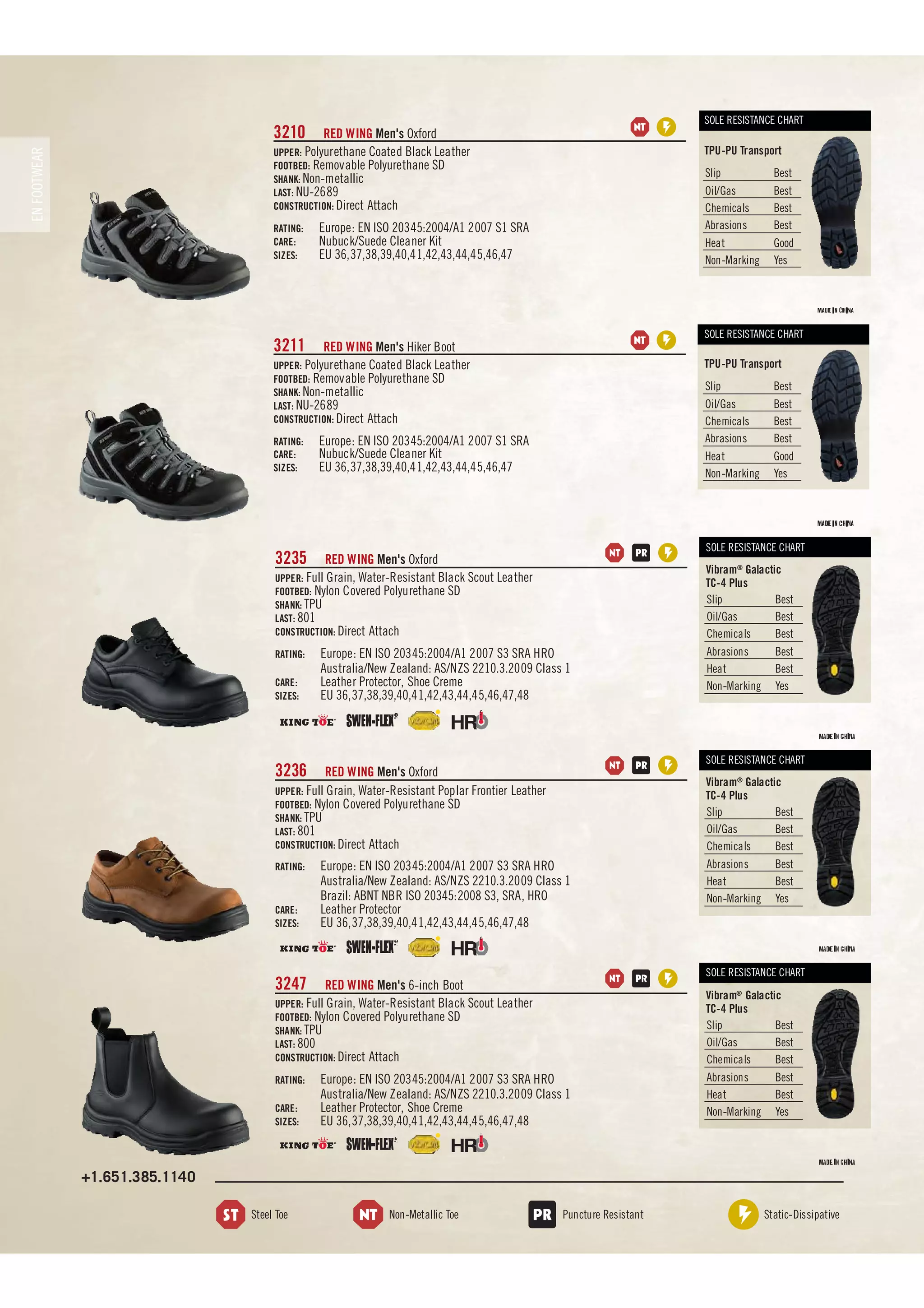 Red Wing Shoes footwear EN catalog 2012 PDF