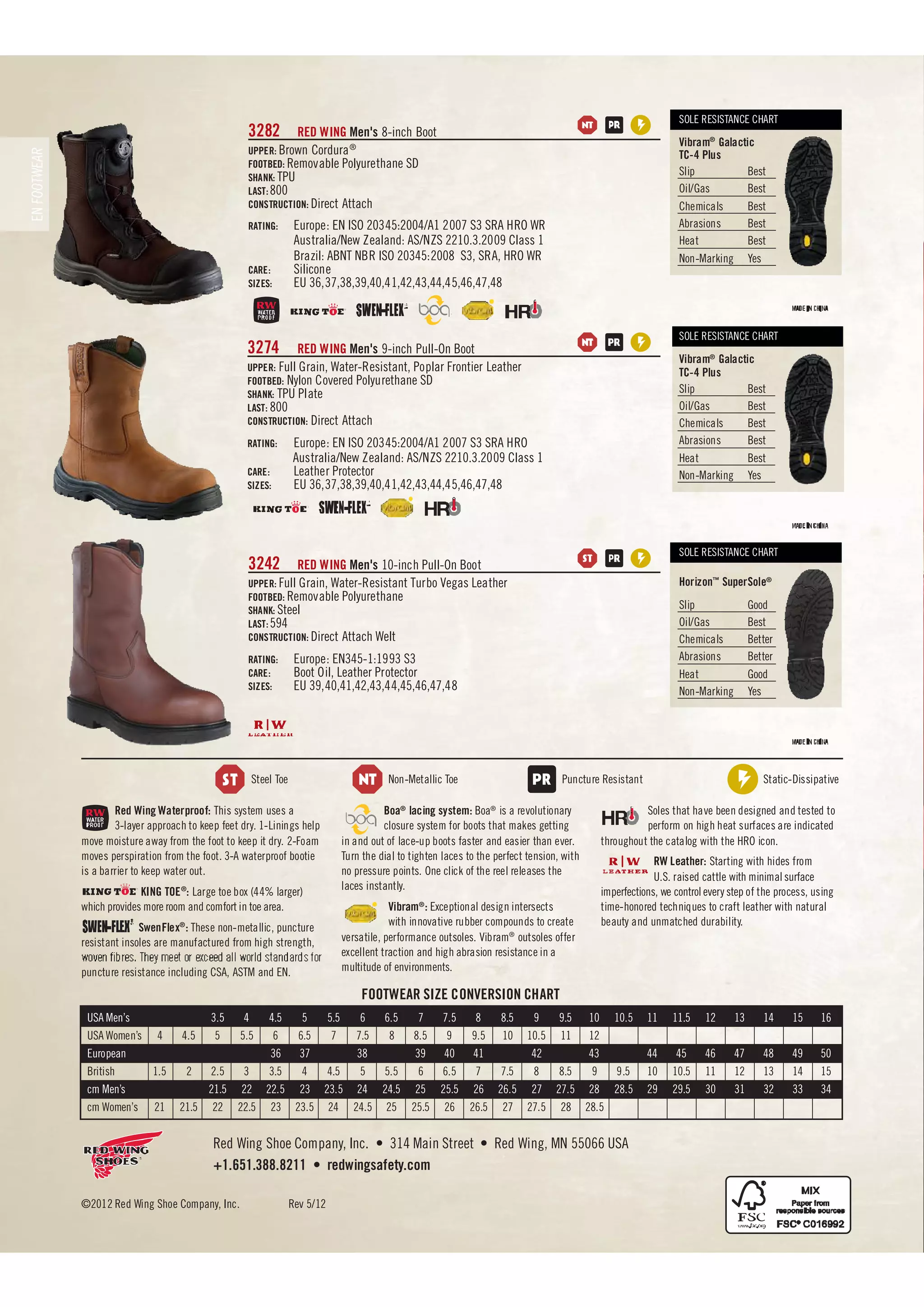 Red Wing Shoes footwear EN catalog 2012 PDF