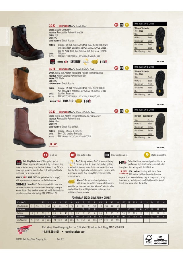 Red Wing Shoes footwear EN catalog 2012