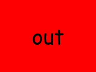 Word List 2 | PPT