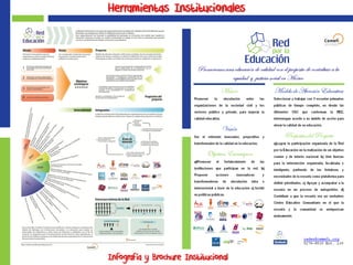 Herramientas Institucionales
Infografía y Brochure Institucional
 