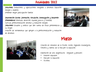 Actividades 2012
Soluciones Evaluaciones y capacitaciones integrales a docentes Educación
integral a alumnos
Promover mayor participación familiar
Intervención Escolar ,Innovación, Vinculación, Investigación y Desarrollo
Problemáticas Cobertura, deserción, equidad, justicia y finalidad.
Currícula, profesionalización docente y evaluación integral.
Soluciones Estudios y análisis que den cuenta de estas problemáticas y
su origen
Creación de herramientas que apoyen a la profesionalización y evaluación
de docentes
Marzo
Creación en consenso de la Misión, Visión, Objetivos Estratégicos,
Filosofía y Valores de la Red por la Educación.
Elaboración de tres diagnósticos (negativo y positivo)
• Entorno educativo
• Red por la Educación
• Acciones
 