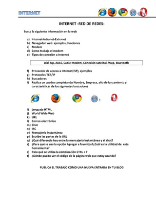 INTERNET -RED DE REDES- 
Busca la siguiente información en la web 
a) Internet-Intranet-Extranet 
b) Navegador web: ejemplos, funciones 
c) Modem 
d) Como trabaja el modem 
e) Tipos de conexión a Internet 
Dial-Up, ADLS, Cable Modem, Conexión satelital, Wap, Bluetooth 
f) Proveedor de acceso a Internet(ISP), ejemplos 
g) Protocolos TCP/IP 
h) Buscadores 
i) Realiza un cuadro completando Nombre, Empresa, año de lanzamiento y características de los siguientes buscadores 
i) Lenguaje HTML 
j) World Wide Web 
k) URL 
l) Correo electrónico 
m) Chat 
n) IRC 
o) Mensajería instantánea 
p) Escribe las partes de la URL 
q) ¿Qué diferencia hay entre la mensajería instantánea y el chat? 
r) ¿Para qué se usa la opción Agregar a favoritos?¿Cuál es la utilidad de esta herramienta? 
s) Para qué se utiliza la combinación CTRL + T 
t) ¿Dónde puedo ver el código de la página web que estoy usando? 
PUBLICA EL TRABAJO COMO UNA NUEVA ENTRADA EN TU BLOG 
 