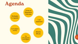 Zones of
Regulation
Overview
I can
statement
Mindful
Minute
Curmudgeon
Activity
Strategies
to regulate
The
Unbudgeable
Curmudgeon
Agenda
 