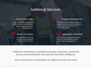 RedZone - Smart Intelligence for natural disaster tracking | PPT